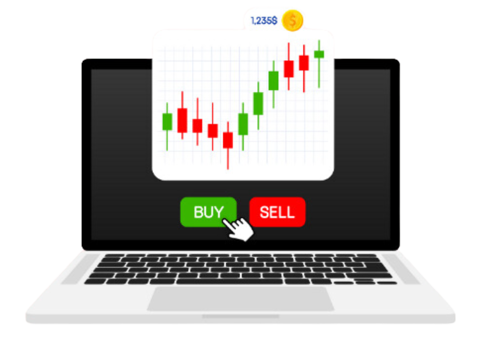Trading Setup